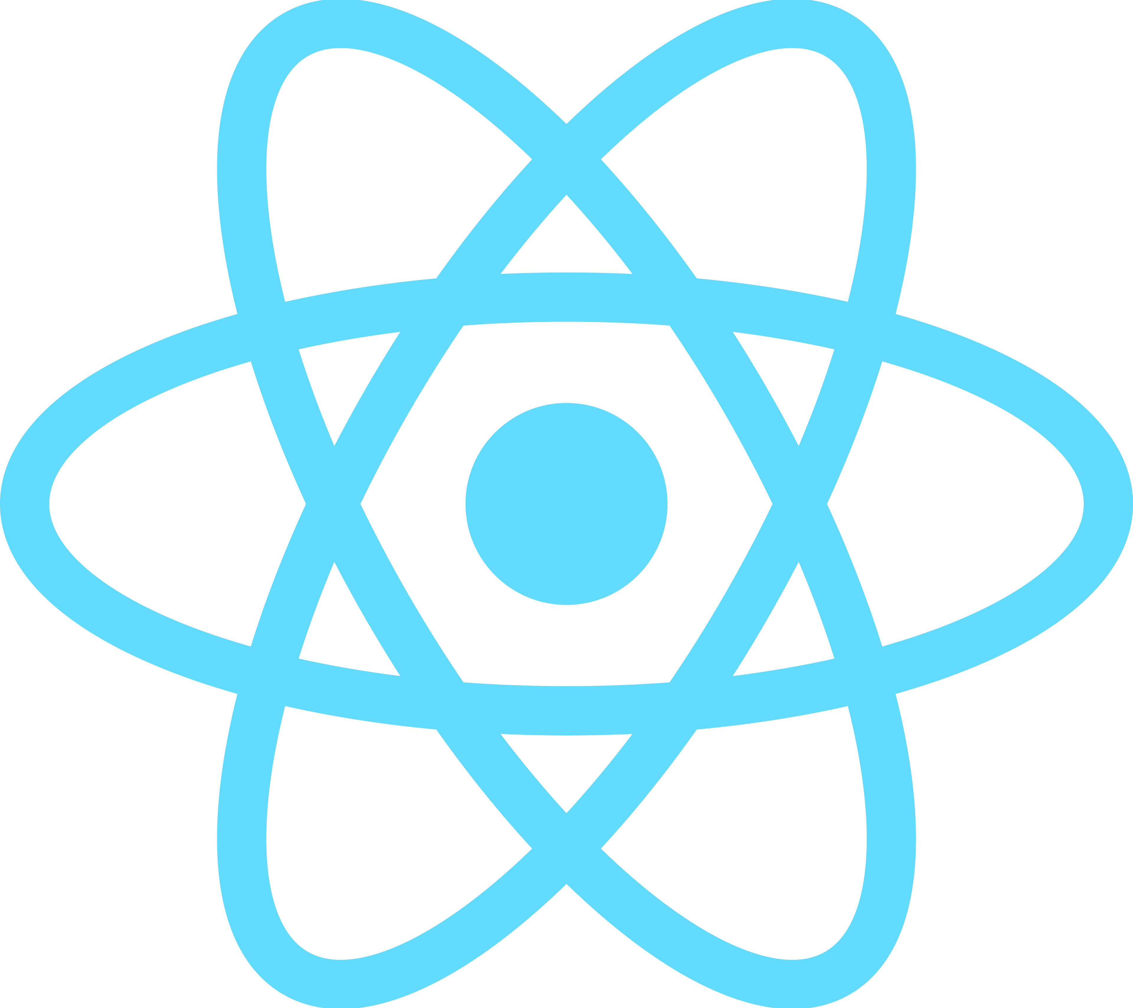 React.js
